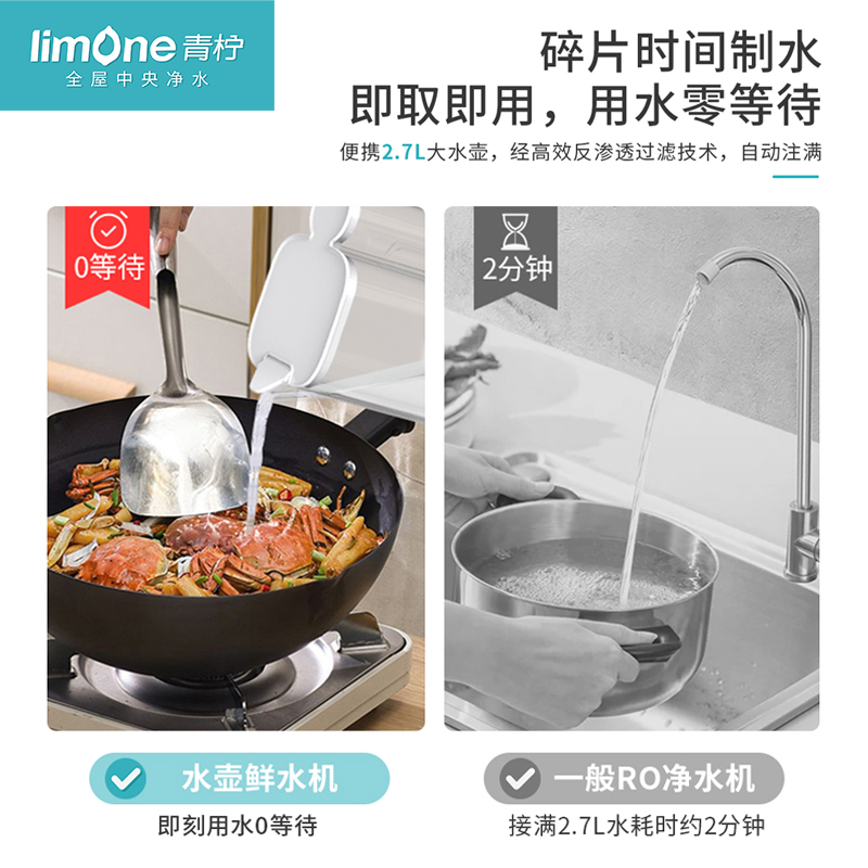 limone青檸家用臺(tái)式凈飲機(jī) 小型直飲一體機(jī)，無電RO過濾引領(lǐng)健康飲水新風(fēng)尚